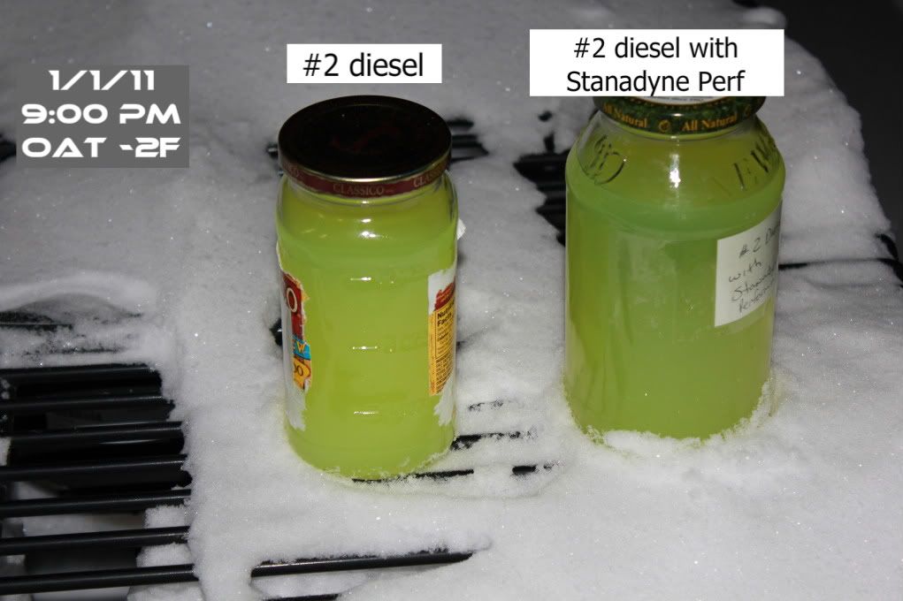 Diesel Fuel Gel test Pwr Srvc, Howe's, Schaeffer Ford Power Stroke